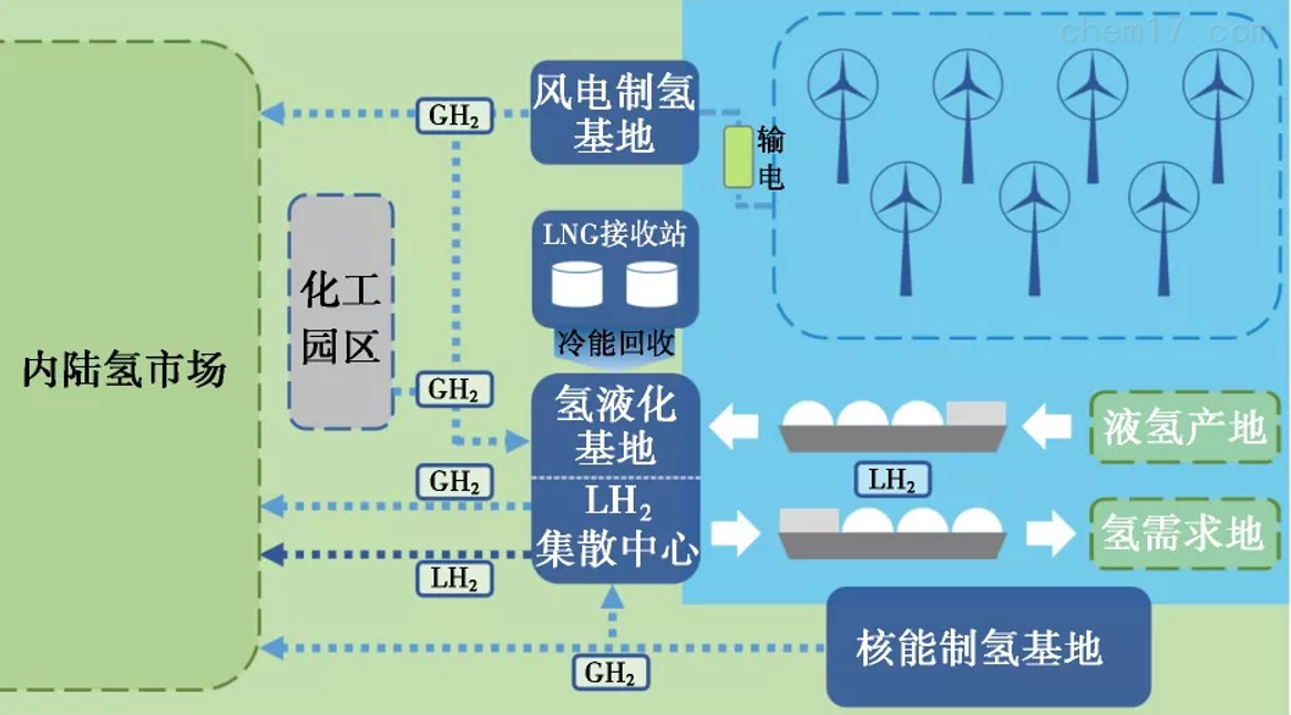 屏幕截图 2021-08-11 104012.png