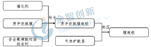 207fb098b265780ab6996845fd472874.png