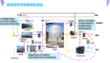 微信图片_20220713102659.png